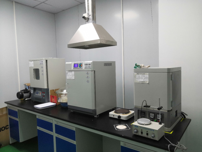 China Guangzhou CARDLO Biotechnology Co,.Ltd. company profile 3