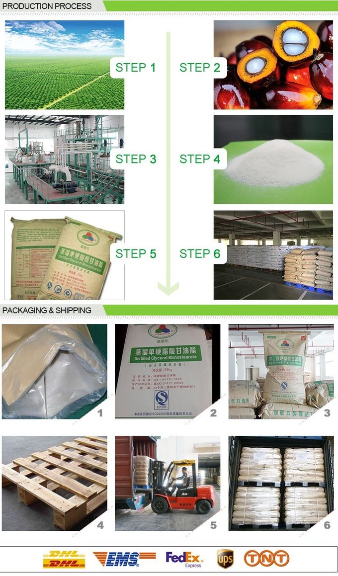 CAS 31566 31 1 Sorbitan Fatty Acid Esters